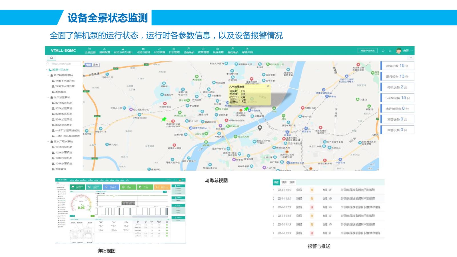 物联网智能装备-城市水务机泵篇 V3.3-20210805_01.jpg