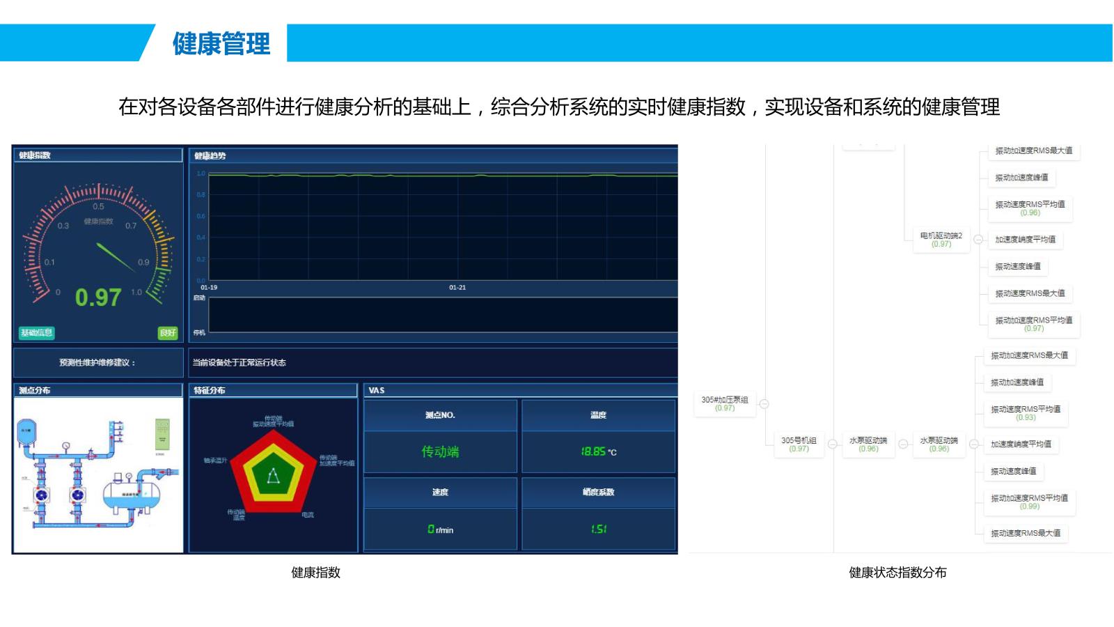物联网智能装备-城市水务机泵篇 V3.3-20210805_02.jpg