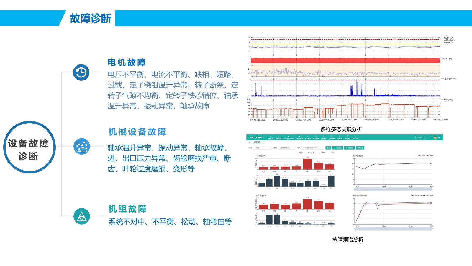 物联网智能装备-城市水务机泵篇 V3.3-20210805_03.jpg