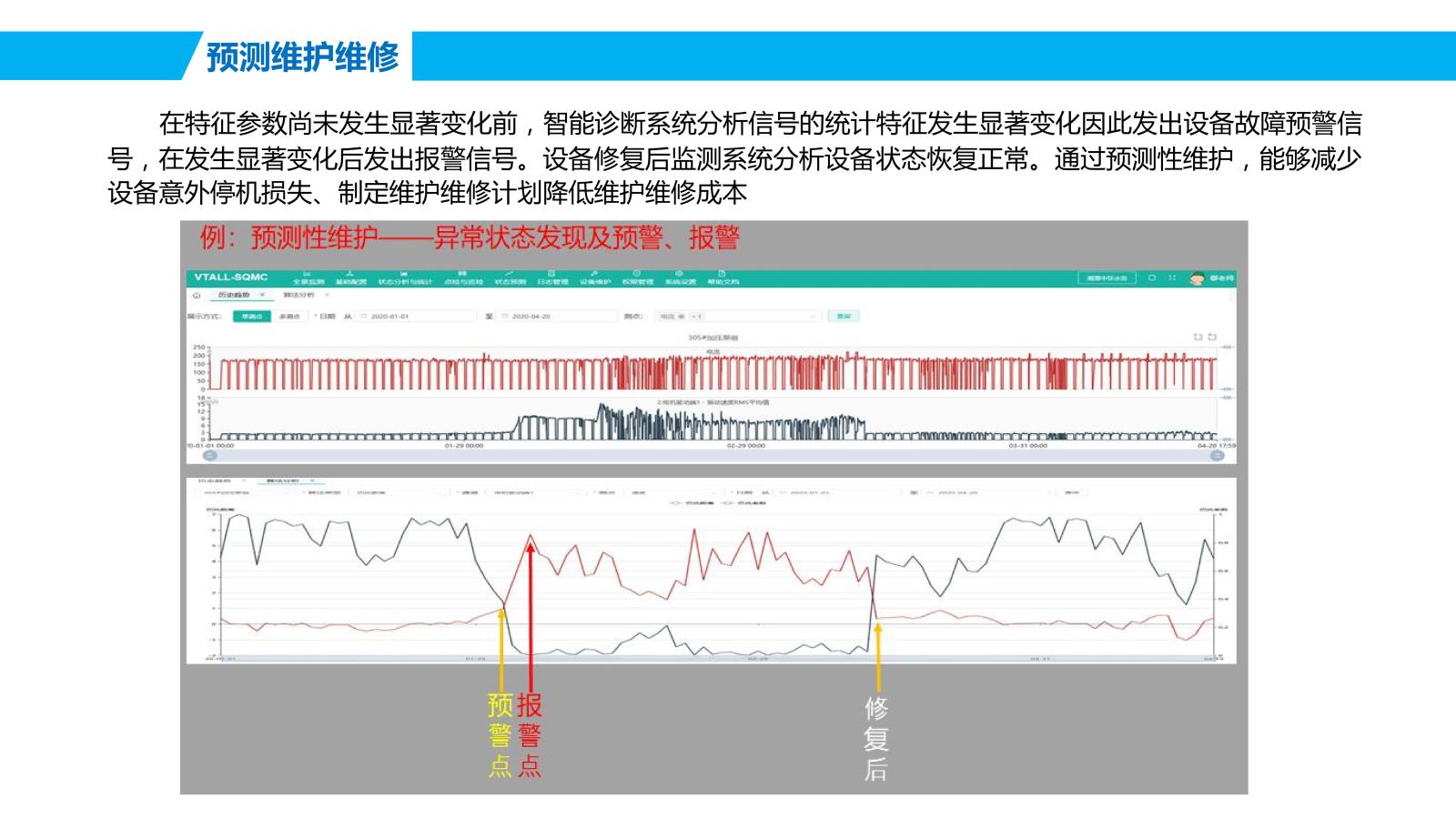 物联网智能装备-城市水务机泵篇 V3.3-20210805_04.jpg