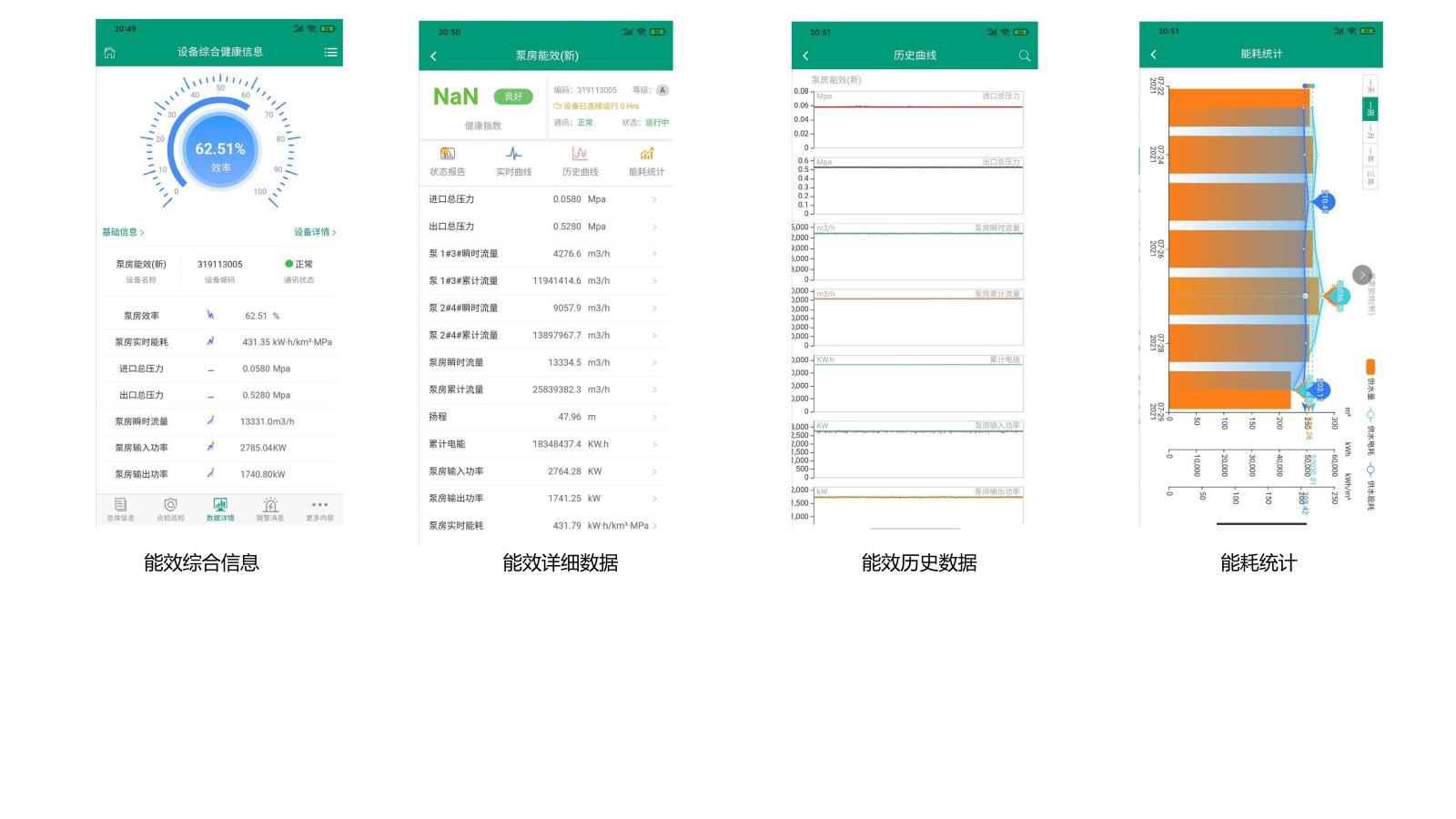 物联网智能装备-城市水务机泵篇 V3.3-20210805_10.jpg