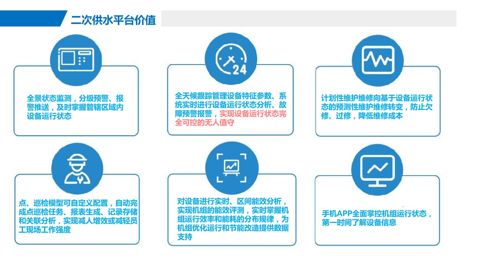 二次供水智慧监控与管理平台(1)_01.jpg