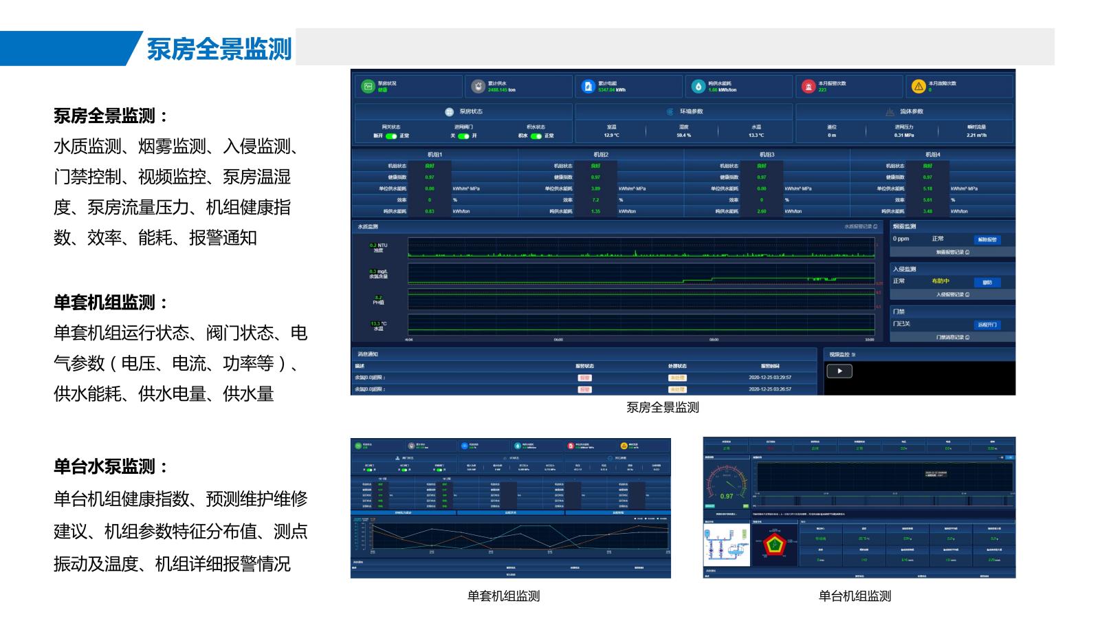 二次供水智慧监控与管理平台(1)_02.jpg