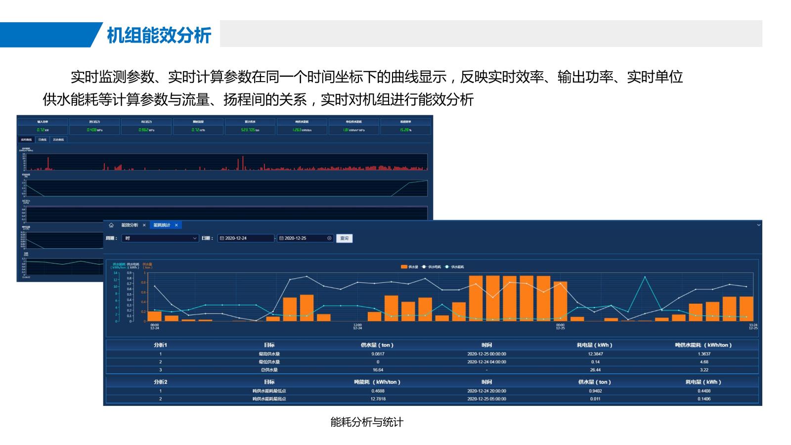 二次供水智慧监控与管理平台(1)_04.jpg