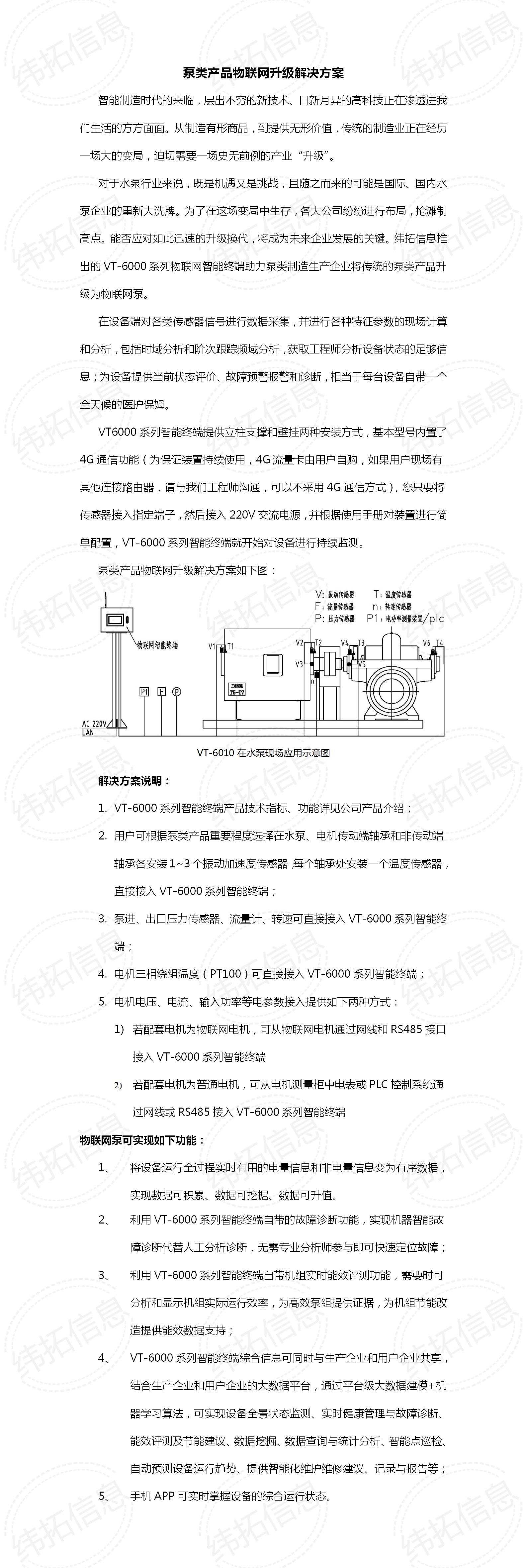 泵类产品物联网升级_01.jpg