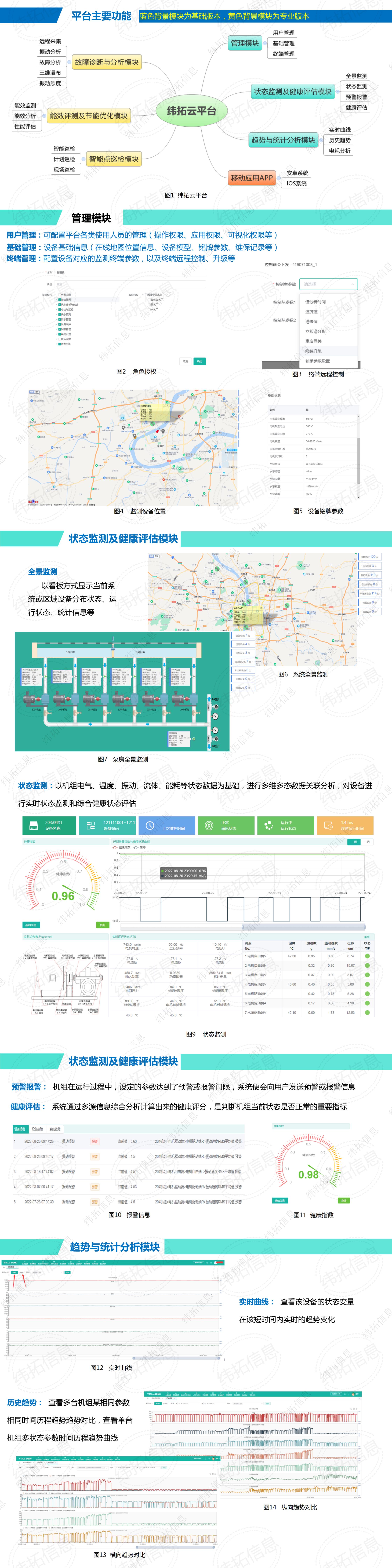 云平台详情页_00.jpg